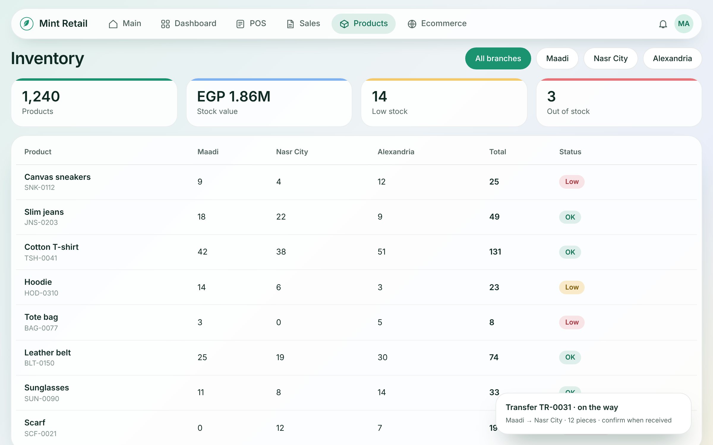Mint Retail inventory screen with stock per branch